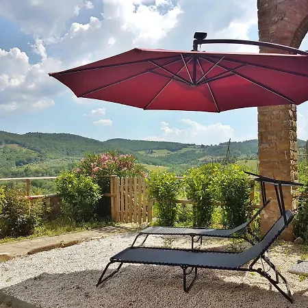 Il Nido Country Chic Апартаменты Греве-ин-Кьянти