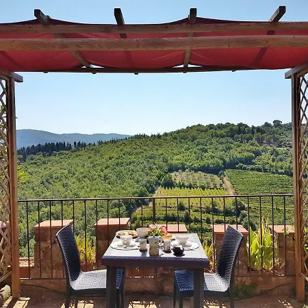 Il Nido Country Chic Apartment Greve in Chianti