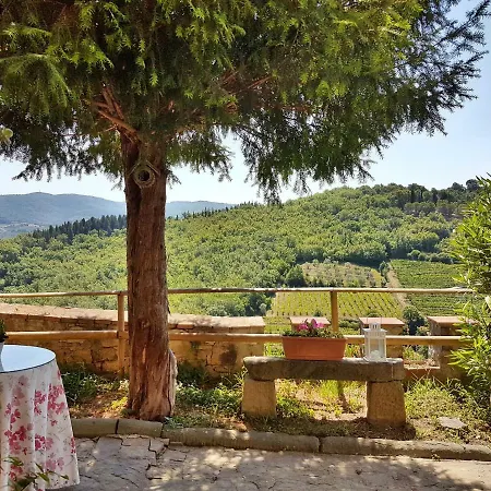 Apartment Il Nido Country Chic